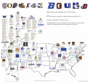 The places they will go...Class of 2013 college map
