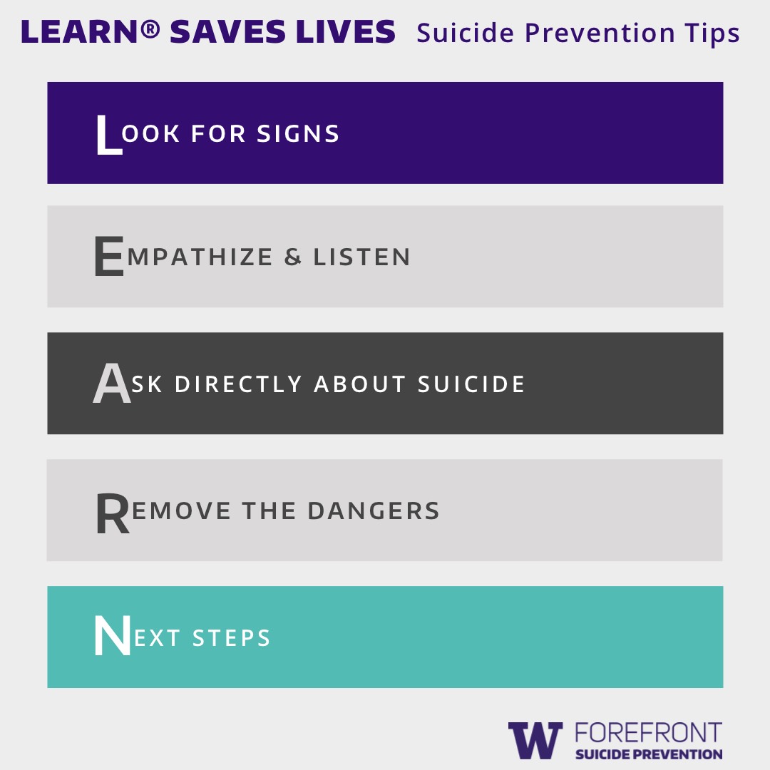 UW's Forefront's Suicide Prevention program saves lives, and Bellarmine trains staff and students alike with the LEARN acronym. Image courtesy of UW Forefront 