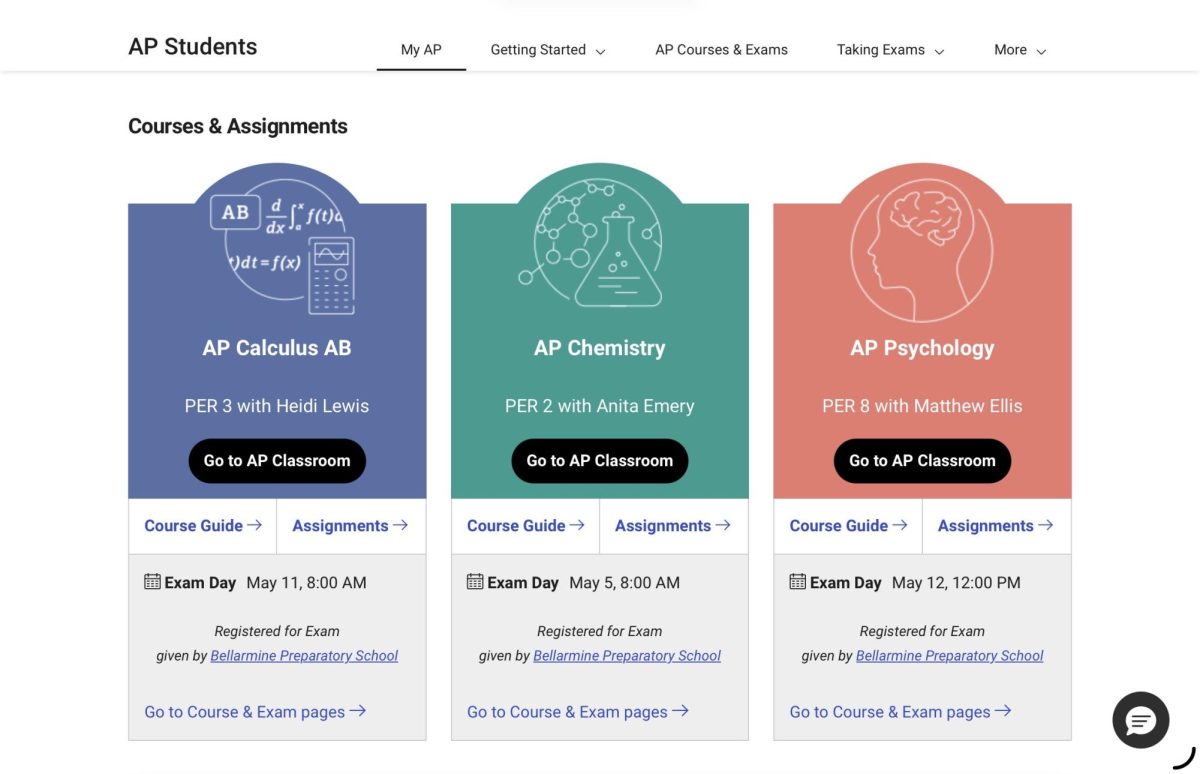 AP classroom - a common site for practicing and reviewing