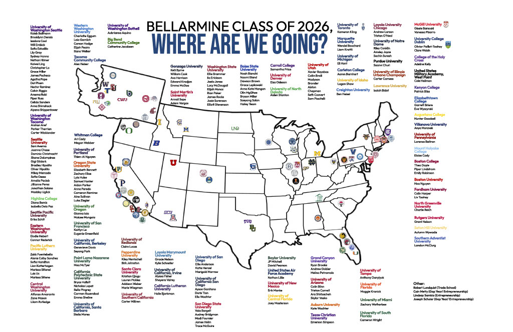 The official college/career map represents various educational and vocational paths. 